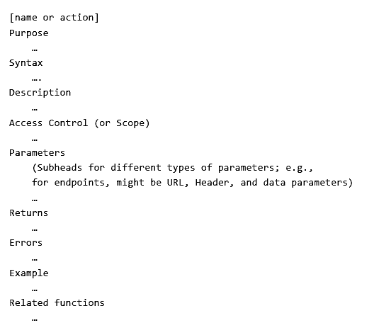 API function description template